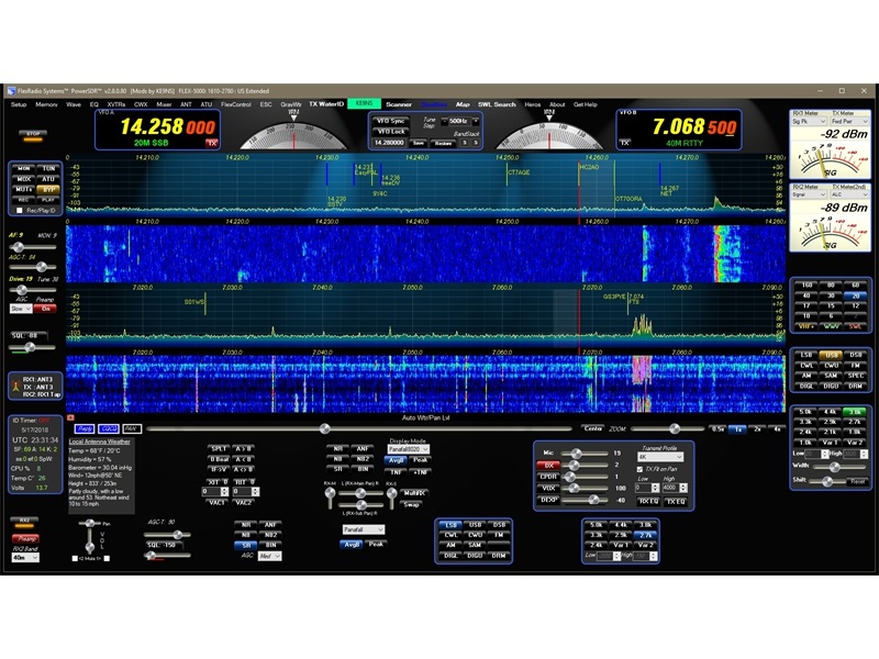 Panafall mode for 2 receivers with DX & Memory spots