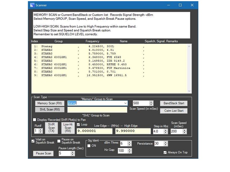 Scanner functions including selective Memory Scanner, Band Scanner, and SWR Scanner.