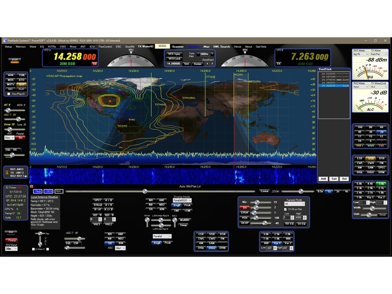 VOACAP propagation prediction contour mapping (or point mapping) based on space weather (shown in Lower left of console)